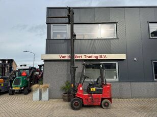 Hyster III.25XL diesel heftruck te koop foto 15 Hyster III.25XL diesel heftruck foto 15